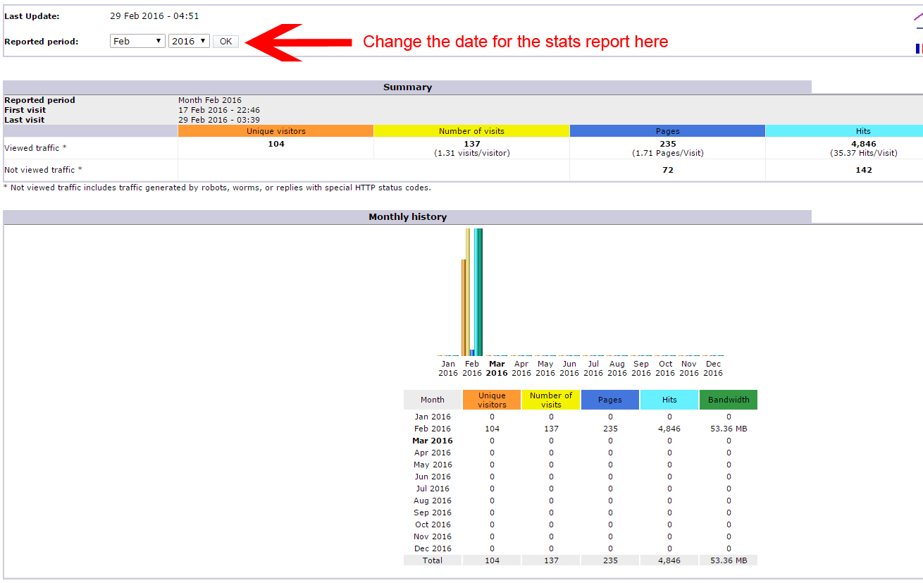 Web Mage control panel - Awstats